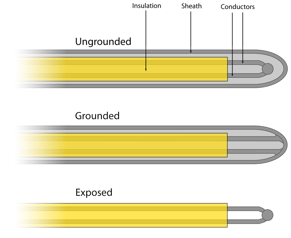 Thermocouple.jpg